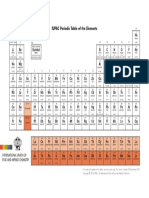 IUPAC Periodic Table-28Nov16