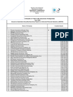 NonLife Rankings 2020 Based On Q4 Investments