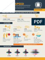 Shutter Speed: How To Set The Right Shutter Speed To Get Sharp Images