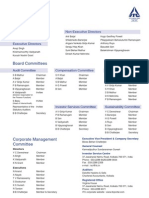 ITC Annual Report 2010