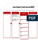 S2 - APREG - Handout2.2 - Template of Performance Standard Transfer Goal and GRASPS