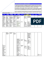 Curriculum Map Template 1 1