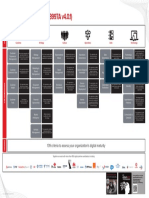 Digital Maturity Model (GB997A v4.0.1) : 139 Criteria To Assess Your Organization's Digital Maturity