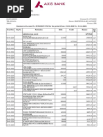 Anand Bank Statement