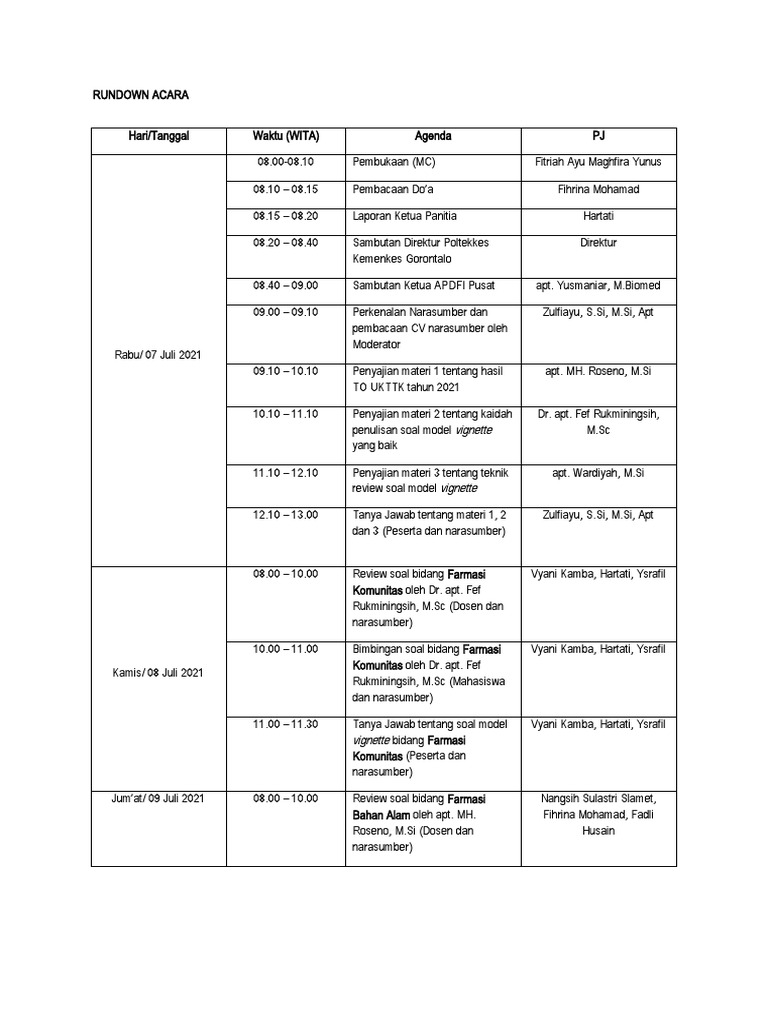 Rundown Kegiatan | PDF