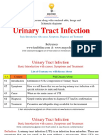 Urinary Tract Infection: Point Wise Lecture Along With Consisted Table, Image and Schematic Diagrams