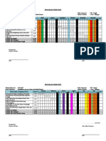 Program Semester