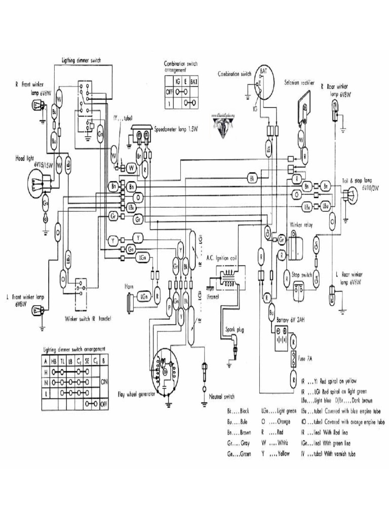 Honda C50 C 50 Electrical Wiring Harness Diagram Schematic PDF