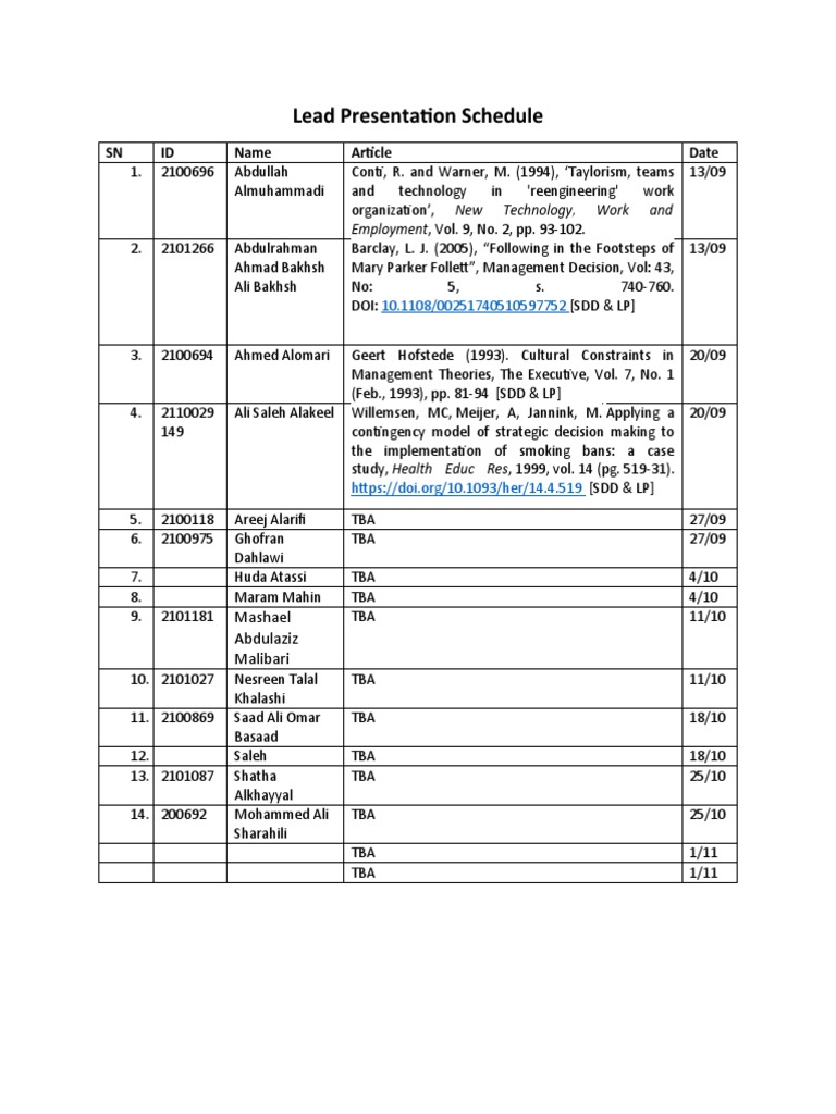 Lead Presenatation Schedule | PDF | Business