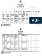 Department of Education: Republic of The Philippines