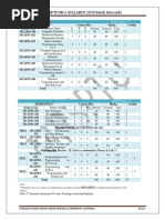 Mrsptu Mca Ist and 2nd Sem Syllabus 2020 Batch Onwards