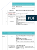 Guideline + Script