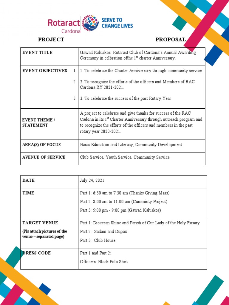 Activity 1 - Charter Anniversary | PDF | Business | Science