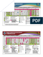 Kalender Akademik Petra 2021-2022