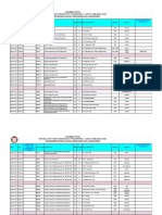 1st-year-UG-Final-Assessment-Time-Table-II-Sem-Jan-2021-Student-Version - Sheet1