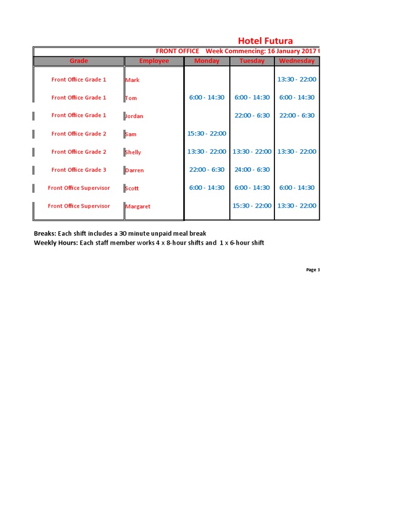 Staff Roster Assessment | PDF | Workweek And Weekend | Business