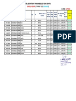 Pgi LR, TCC (R 7)