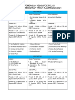 Pembagian Kelompok PKL s1 2018 23 Juni 2021 Update 88 Mahasiswa