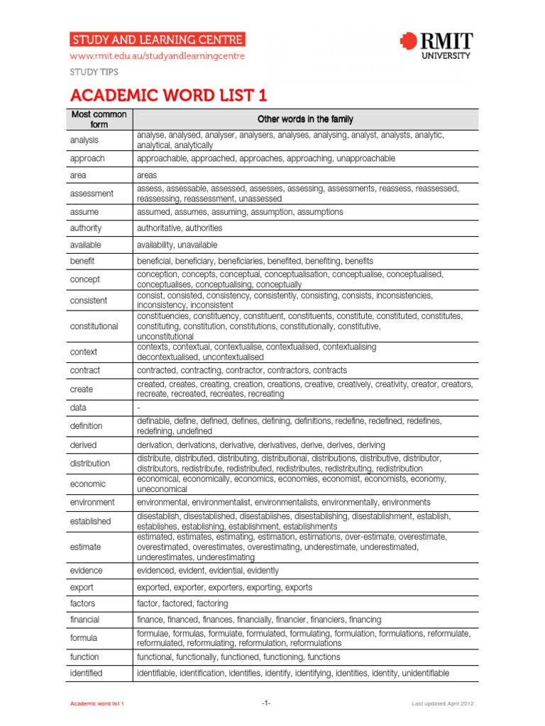 Academic Word List for Research Use | PDF | Economics | Economies