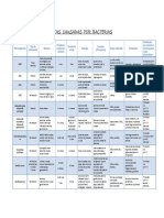 Clase 16 ETAS TOTAL