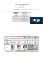 Resultados Práctica 10