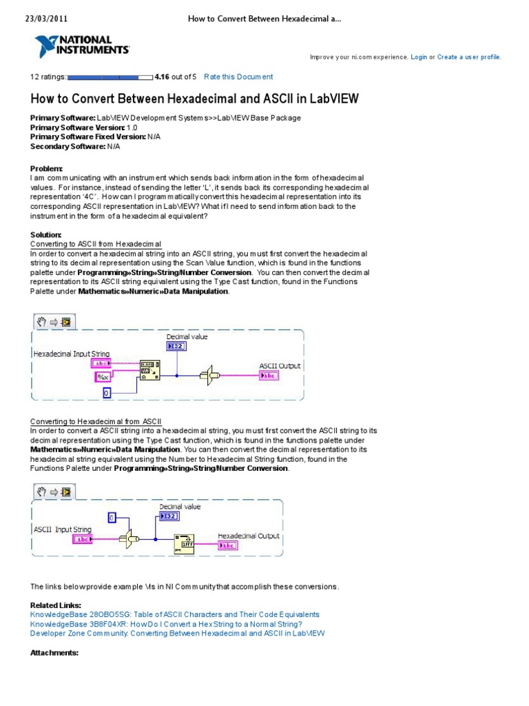 How To Convert Between Hexadecimal and ASCII in LabVIEW - National ...