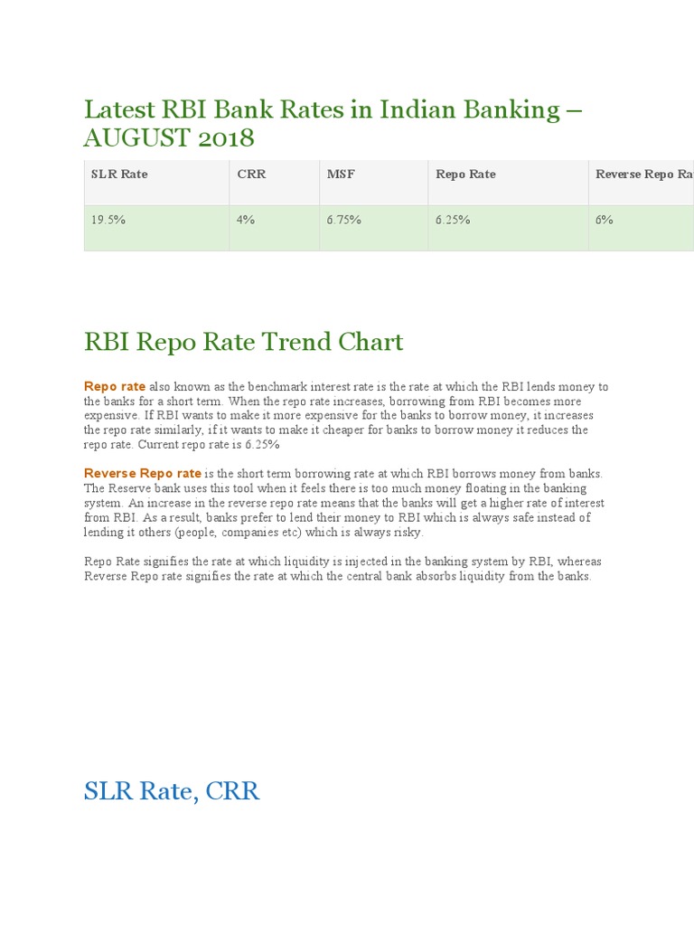 Latest RBI Bank Rates in Indian Banking AUGUST 2018 SLR Rate, CRR
