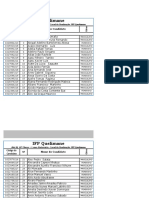 Candidatos IFP Quelimane