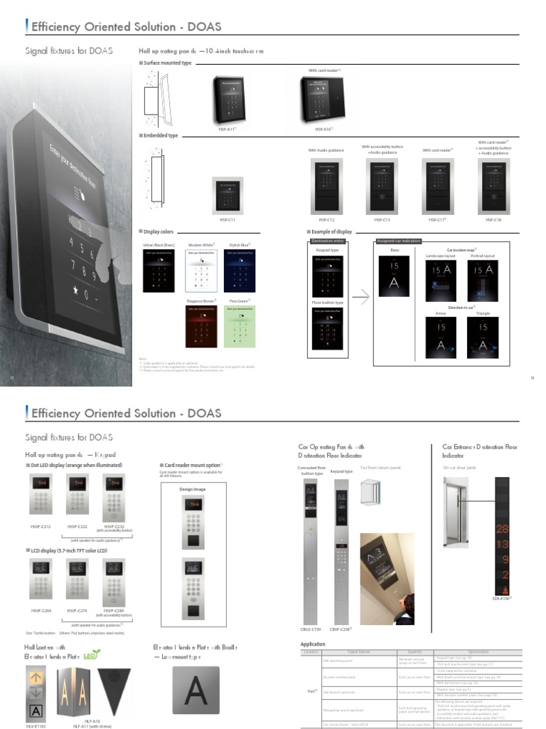 Efficiency Oriented Solution - DOAS: Signal Fixtures For DOAS | PDF ...