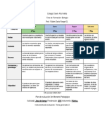 Instrumento de Evaluacion Linea de Tiempo