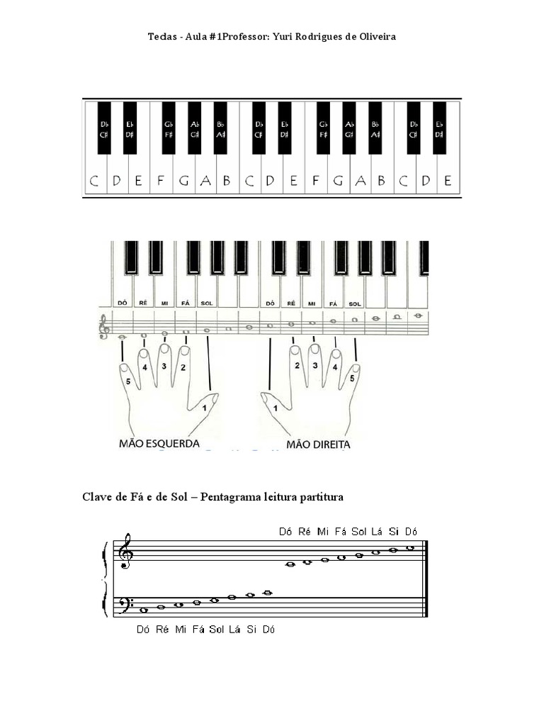 Aula de Piano - Aula 1 iniciante - teclado - Aula de como Tocar PASSO à  PASSO piano iniciantes 🔥 