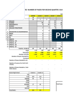 Bulataestimated Number of Pages For Q2 SLMs and LAS