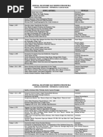 Download judul-artikel-jebi by Mira Elvira SN51644780 doc pdf