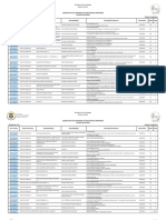 Listado de estados judiciales Colombia