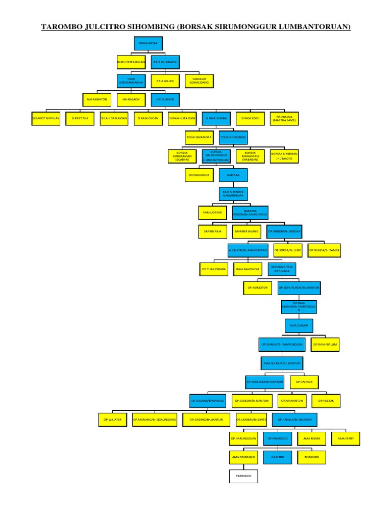 SSSRda onlayn porno tomosha qiling