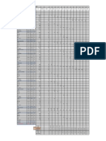 Construction Project Timeline and Progress Tracking