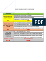 Contenido Tematico Propuesto Econometria de Los Negocios