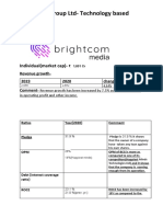 Brightcom Group Ltd-Technology Based Company: Individual (Market Cap)