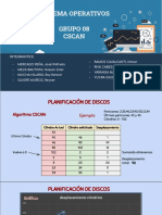 Sistemas operativos CSCAN