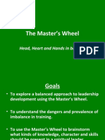 The Master's Wheel: Head, Heart and Hands in Balance