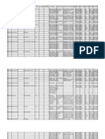 Lampiran Data Jemaat GKS Manuawawi