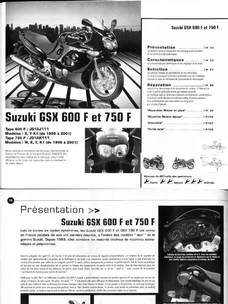 revue-technique-gsxf600-750-pdf