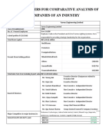 Irp Parameters For Comparative Analysis of Companies of An Industry