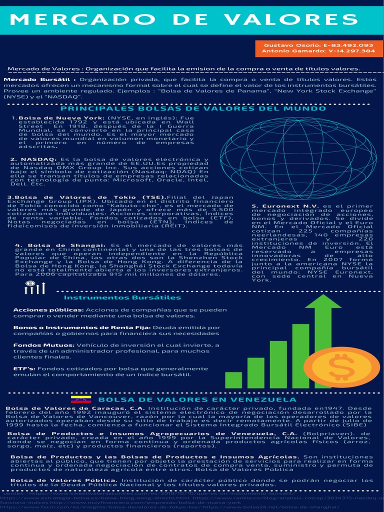 Mercado de Valores | PDF | Bolsa | Fondo de inversion