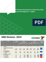 MM KPI Review All Function - NOV 2019 - 1