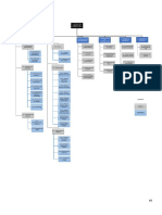 1.-Gestión Del Proyecto de Vivienda Nuevo