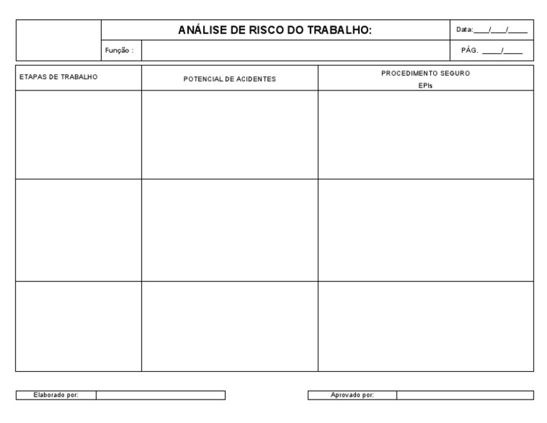 Análise de Risco no Trabalho | PDF | Tecnologia e Engenharia