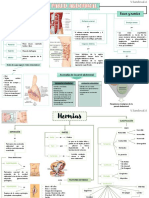 MC Hernia Inguinal - VSandovalA