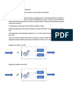 Elaboracion Del Modelo A Resolver