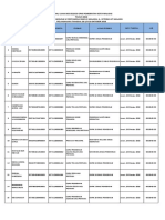 Jadwal Ujian SKD Seleksi Cpns Pemkot Malang 2018